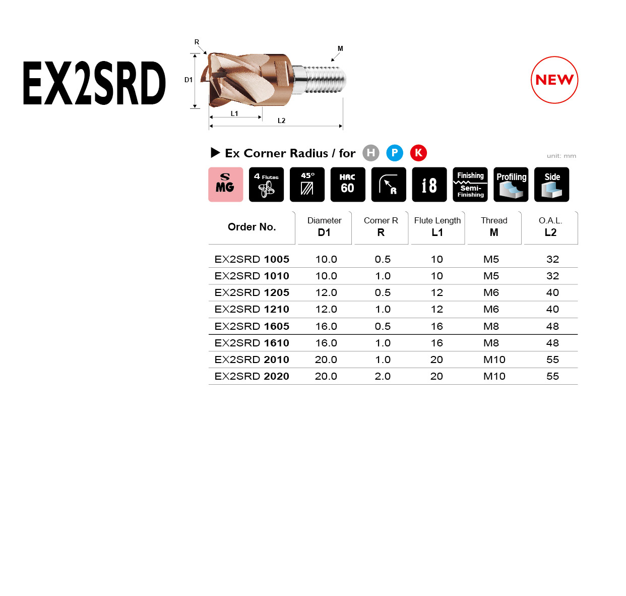 Corner Radius End Mill Tip,Exchangeable